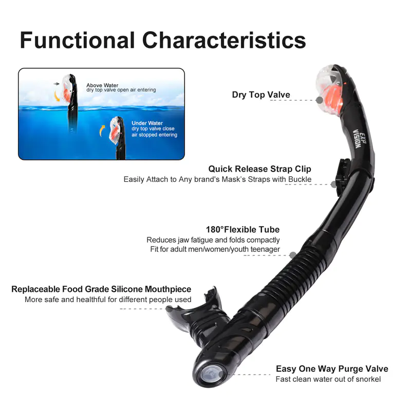 Anti Fog Diving Mask With Fins Anti Fog Diving Mask With Fins