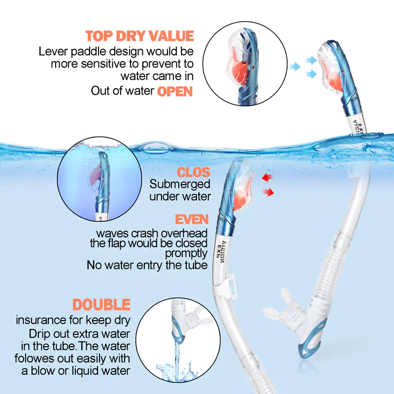 Snorkeling Set For Adults Snorkeling Set For Adults